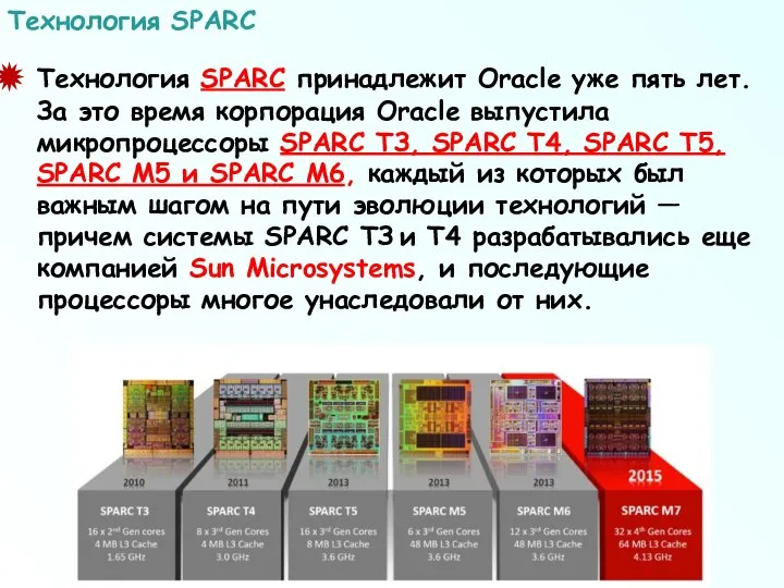 Технология SPARC принадлежит Oracle уже пять лет. За это время корпорация