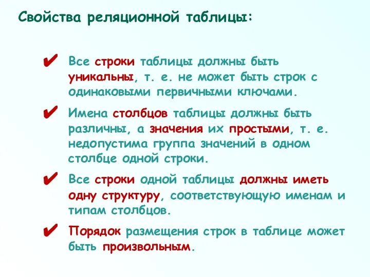 Вce строки таблицы должны быть уникальны, т. е. не может быть