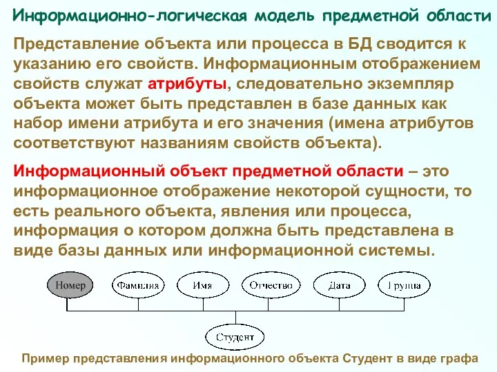 Информационно-логическая модель предметной области Представление объекта или процесса в БД сводится