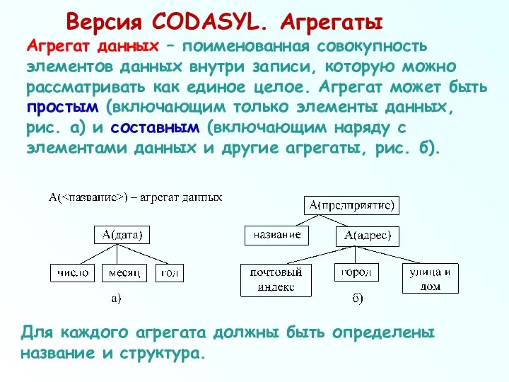 Версия CODASYL. Агрегаты Агрегат данных – поименованная совокупность элементов данных внутри