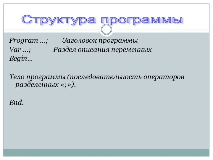 Program …; Заголовок программы Var …; Раздел описания переменных Begin… Тело
