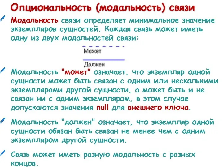 Опциональность (модальность) связи Модальность связи определяет минимальное значение экземпляров сущностей. Каждая