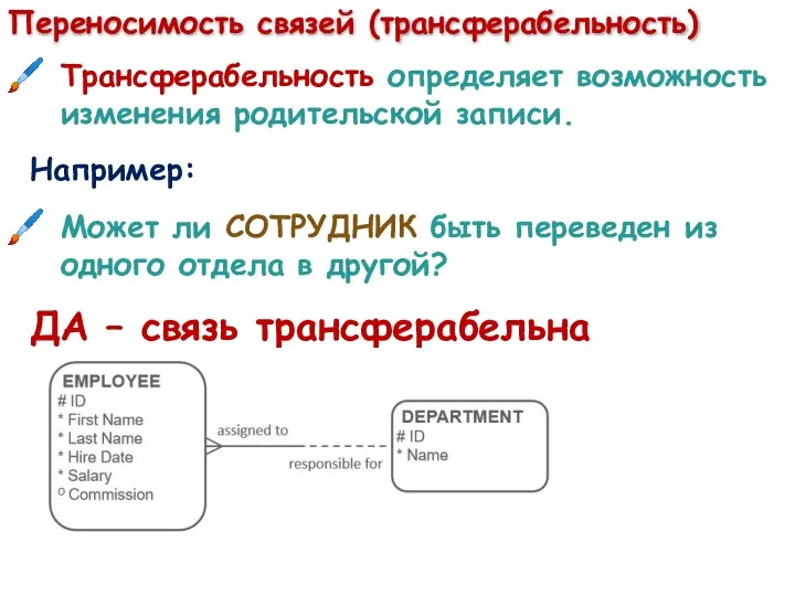 Переносимость связей (трансферабельность) Трансферабельность определяет возможность изменения родительской записи. Например: Может