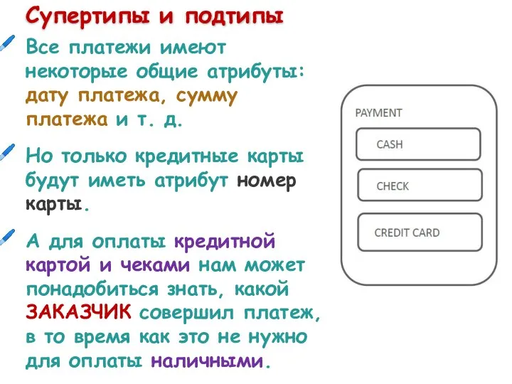 Супертипы и подтипы Все платежи имеют некоторые общие атрибуты: дату платежа,