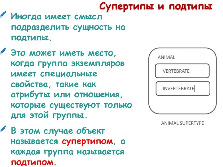 Супертипы и подтипы Иногда имеет смысл подразделить сущность на подтипы. Это