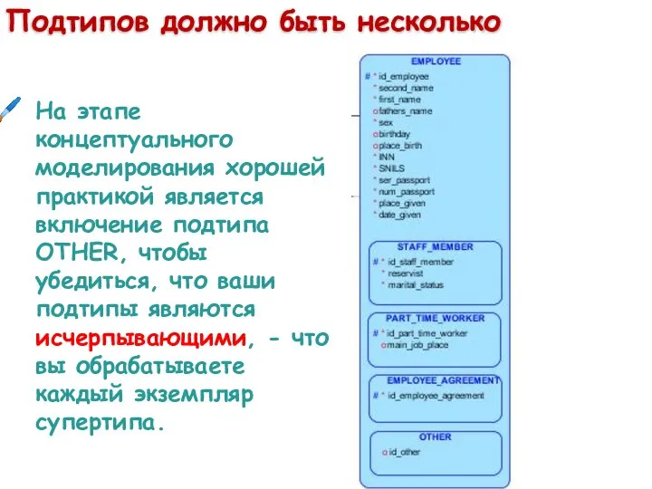 Подтипов должно быть несколько На этапе концептуального моделирования хорошей практикой является