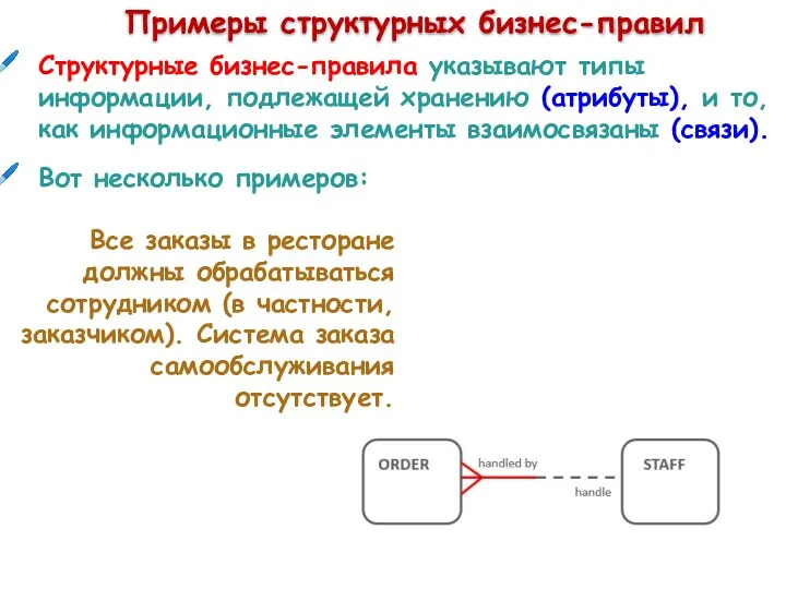 Примеры структурных бизнес-правил Структурные бизнес-правила указывают типы информации, подлежащей хранению (атрибуты),