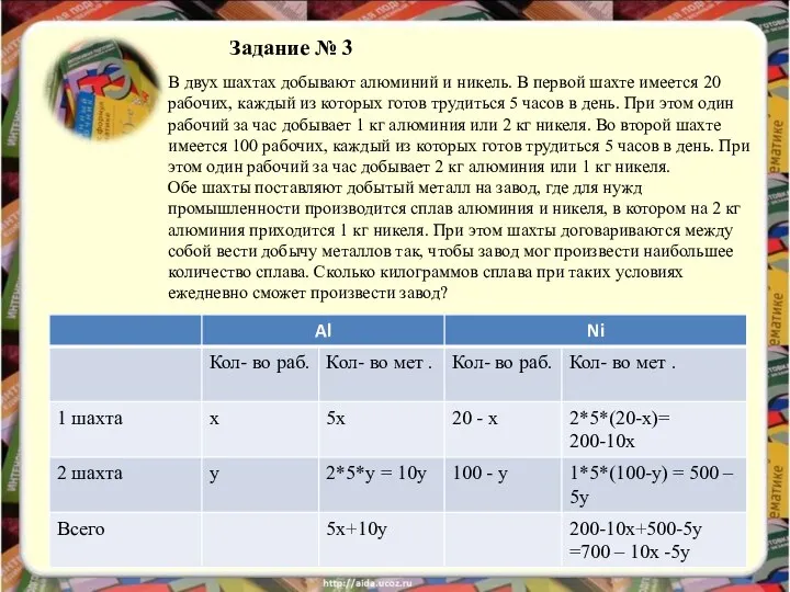 В двух шахтах добывают алюминий и никель. В первой шахте имеется