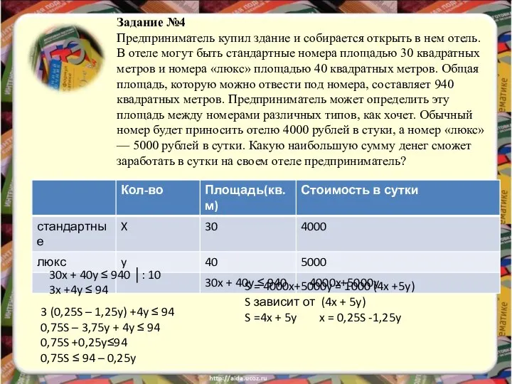 Задание №4 Предприниматель купил здание и собирается открыть в нем отель.