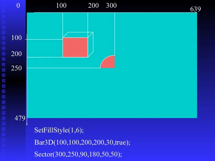 0 639 479 100 100 SetFillStyle(1,6); Bar3D(100,100,200,200,30,true); Sector(300,250,90,180,50,50); 200 200 300 250