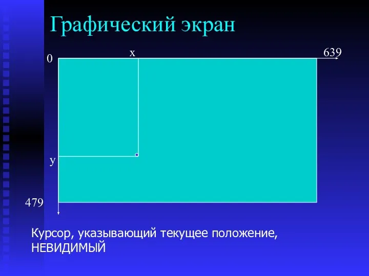 Графический экран 0 639 479 x y Курсор, указывающий текущее положение, НЕВИДИМЫЙ