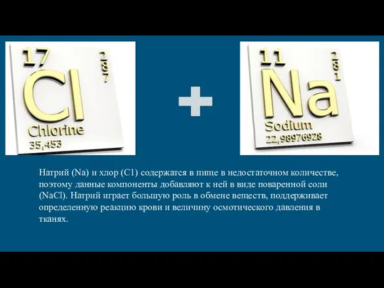 Натрий (Na) и хлор (С1) содержатся в пище в недостаточном количестве,