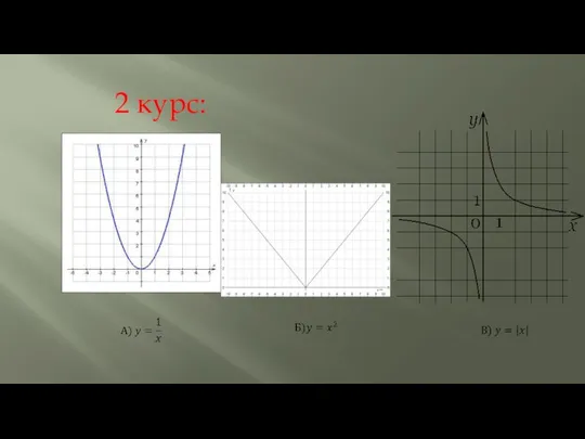 2 курс: