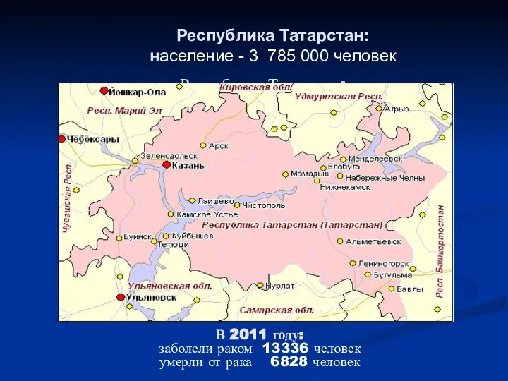 Республика Татарстан: Население - 3 785 000 человек В 2011 году: