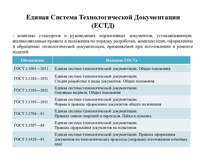 Единая Система Технологической Документации (ЕСТД) - комплекс стандартов и руководящих нормативных