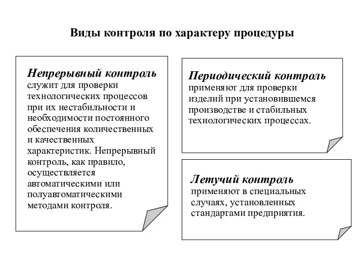 Виды контроля по характеру процедуры Непрерывный контроль служит для проверки технологических