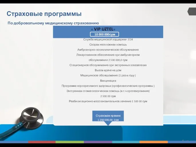 Страховые программы По добровольному медицинскому страхованию 10 000 000сум Служба медицинской