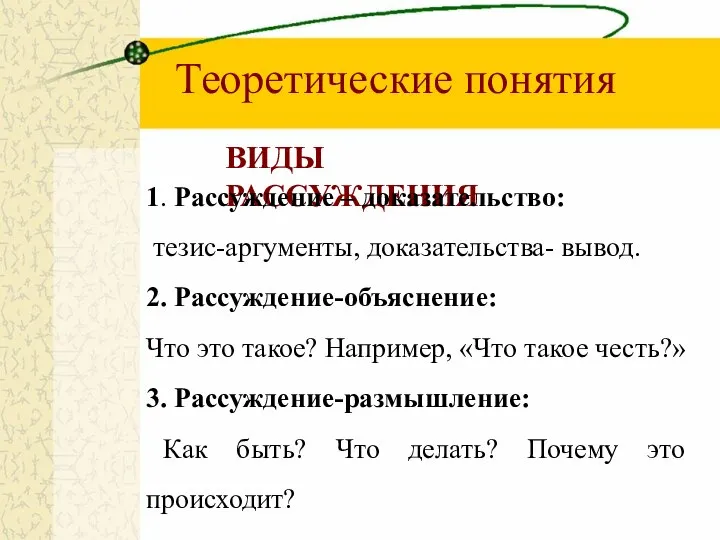 Теоретические понятия ВИДЫ РАССУЖДЕНИЯ 1. Рассуждение – доказательство: тезис-аргументы, доказательства- вывод.