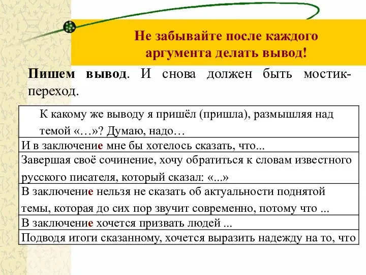 Не забывайте после каждого аргумента делать вывод! Пишем вывод. И снова должен быть мостик-переход.