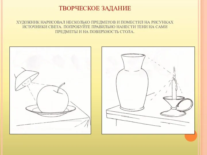 ТВОРЧЕСКОЕ ЗАДАНИЕ ХУДОЖНИК НАРИСОВАЛ НЕСКОЛЬКО ПРЕДМЕТОВ И ПОМЕСТИЛ НА РИСУНКАХ ИСТОЧНИКИ