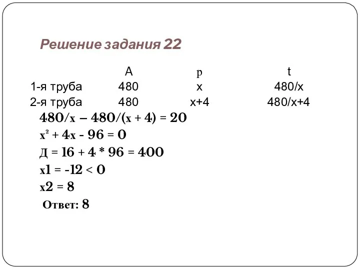 Решение задания 22 480/х – 480/(х + 4) = 20 х²