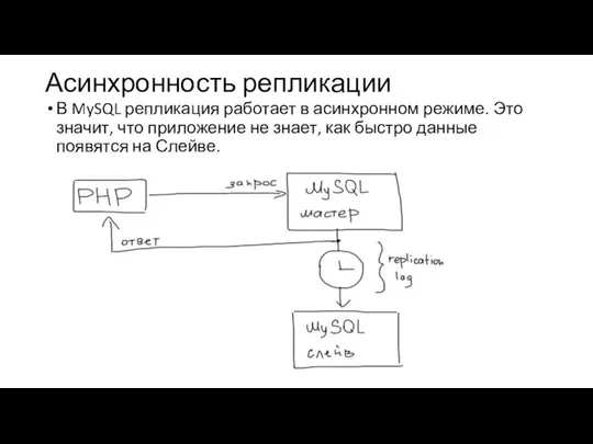 Асинхронность репликации В MySQL репликация работает в асинхронном режиме. Это значит,