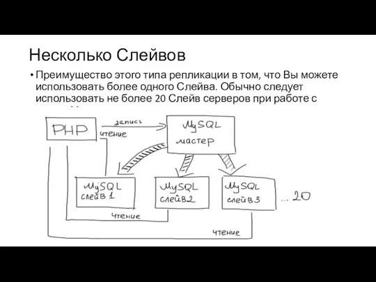 Несколько Слейвов Преимущество этого типа репликации в том, что Вы можете