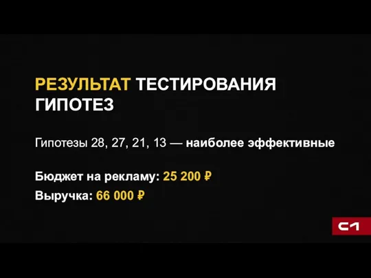 РЕЗУЛЬТАТ ТЕСТИРОВАНИЯ ГИПОТЕЗ Гипотезы 28, 27, 21, 13 — наиболее эффективные