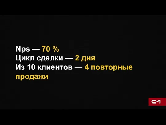 Nps — 70 % Цикл сделки — 2 дня Из 10 клиентов — 4 повторные продажи