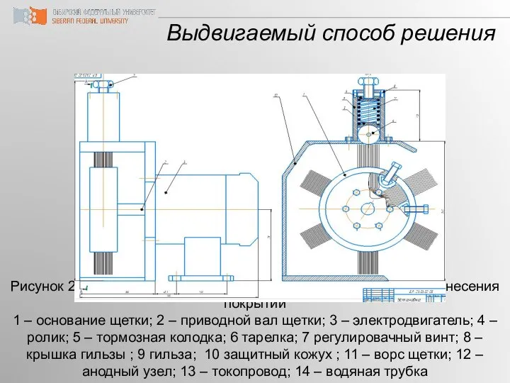 Выдвигаемый способ решения Рисунок 2.2.1 – Схема разработанной щеточной установки для