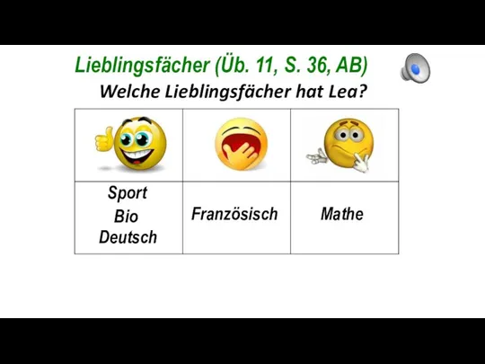 Lieblingsfächer (Üb. 11, S. 36, AB) Welche Lieblingsfächer hat Lea? Sport Bio Deutsch Französisch Mathe