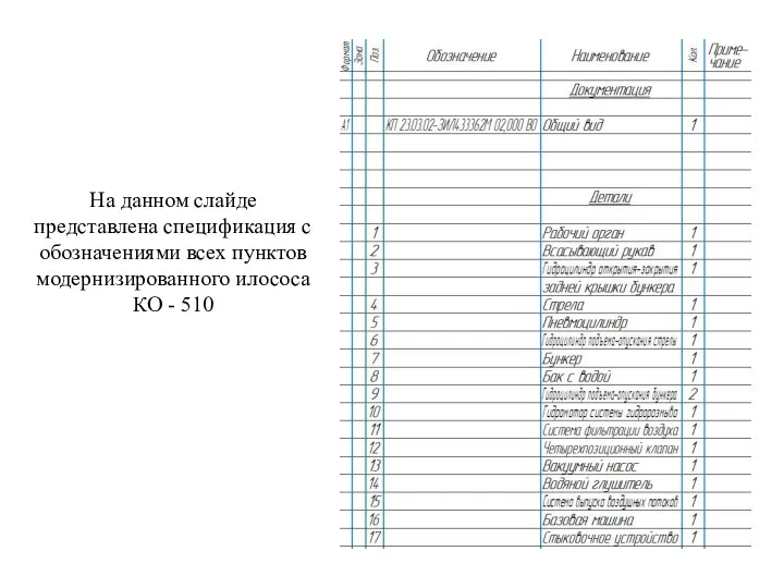 На данном слайде представлена спецификация с обозначениями всех пунктов модернизированного илососа КО - 510