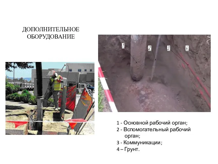 ДОПОЛНИТЕЛЬНОЕ ОБОРУДОВАНИЕ 1 - Основной рабочий орган; 2 - Вспомогательный рабочий