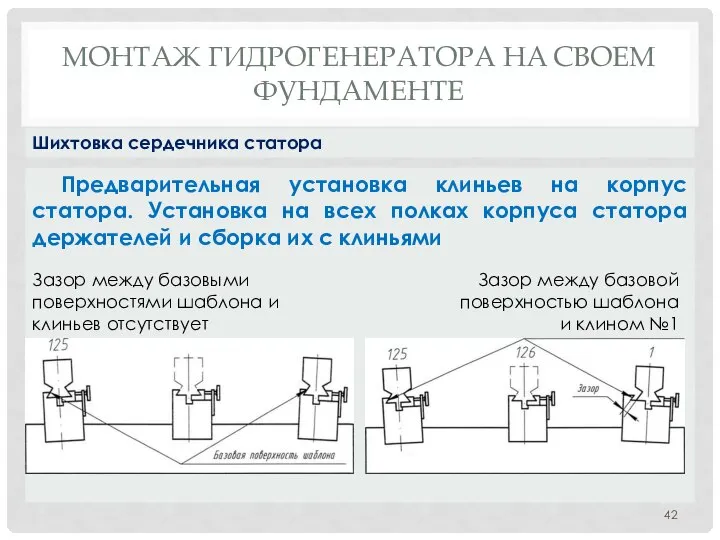 МОНТАЖ ГИДРОГЕНЕРАТОРА НA СВОЕМ ФУНДАМЕНТЕ Предварительная установка клиньев на корпус статора.