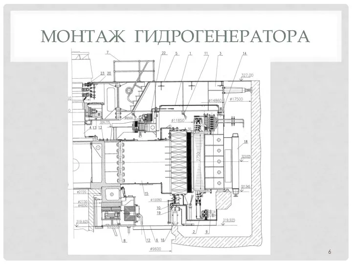 МОНТАЖ ГИДРОГЕНЕРАТОРА