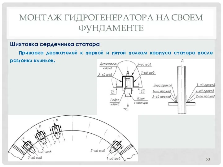 МОНТАЖ ГИДРОГЕНЕРАТОРА НA СВОЕМ ФУНДАМЕНТЕ Приварка держателей к первой и пятой