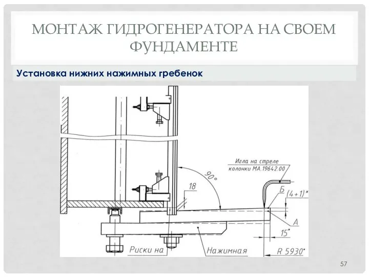 МОНТАЖ ГИДРОГЕНЕРАТОРА НA СВОЕМ ФУНДАМЕНТЕ Установка нижних нажимных гребенок