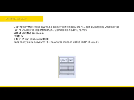 Операторы SQL. SELECT Сортировку можно проводить по возрастанию (параметр ASC принимается