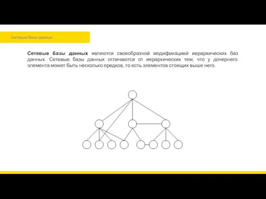 Сетевые базы данных Сетевые базы данных являются своеобразной модификацией иерархических баз