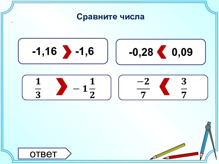 Сравните числа . ответ -1,16 -1,6 -0,28 0,09