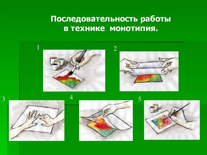 Последовательность работы в технике монотипия. 1 2 3 4 5