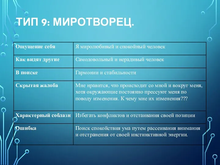 ТИП 9: МИРОТВОРЕЦ.