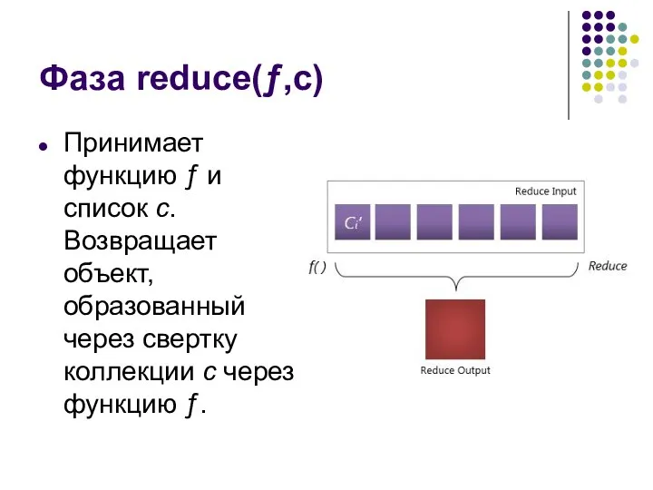 Фаза reduce(ƒ,c) Принимает функцию ƒ и список c. Возвращает объект, образованный