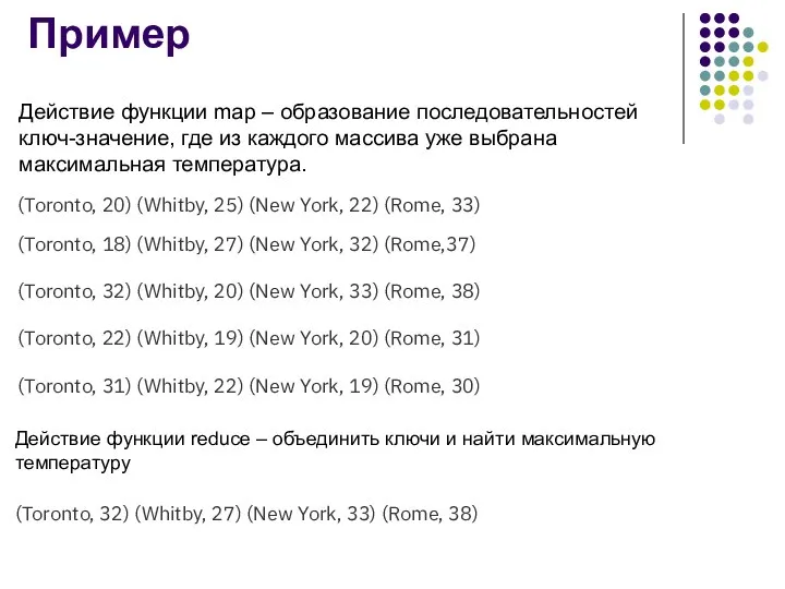 Пример Действие функции map – образование последовательностей ключ-значение, где из каждого