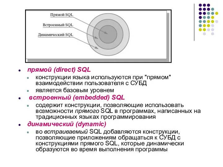 прямой (direct) SQL конструкции языка используются при "прямом" взаимодействии пользователя с