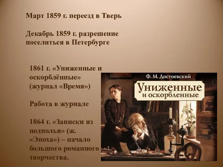 Март 1859 г. переезд в Тверь Декабрь 1859 г. разрешение поселиться