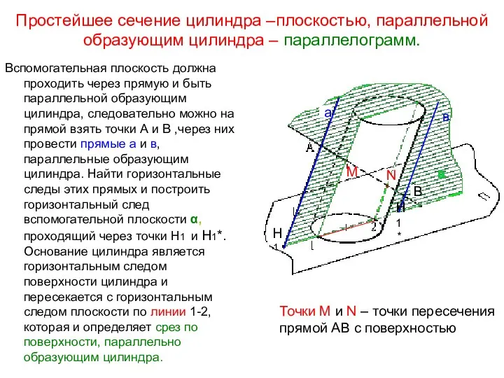 Простейшее сечение цилиндра –плоскостью, параллельной образующим цилиндра – параллелограмм. Вспомогательная плоскость