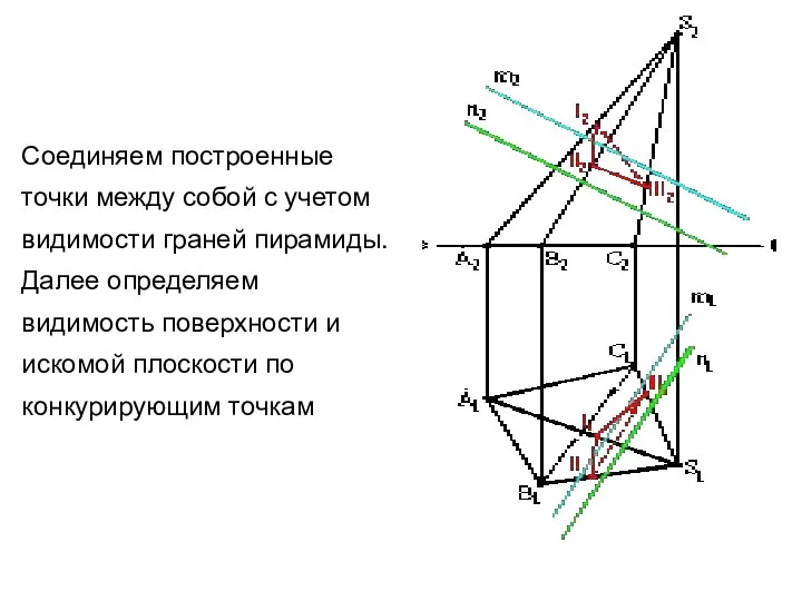 Соединяем построенные точки между собой с учетом видимости граней пирамиды. Далее