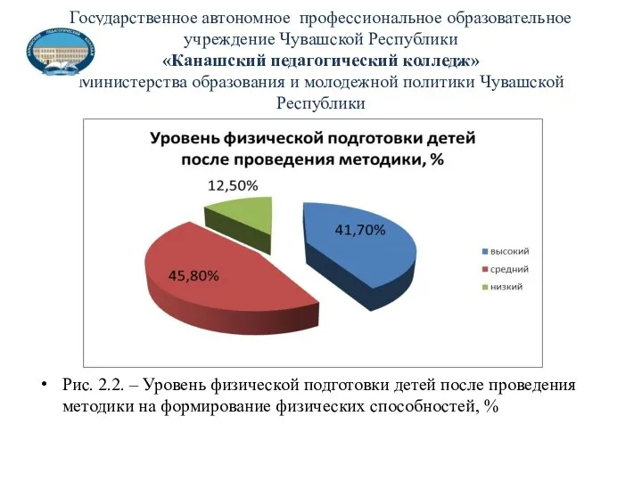 Государственное автономное профессиональное образовательное учреждение Чувашской Республики «Канашский педагогический колледж» Министерства