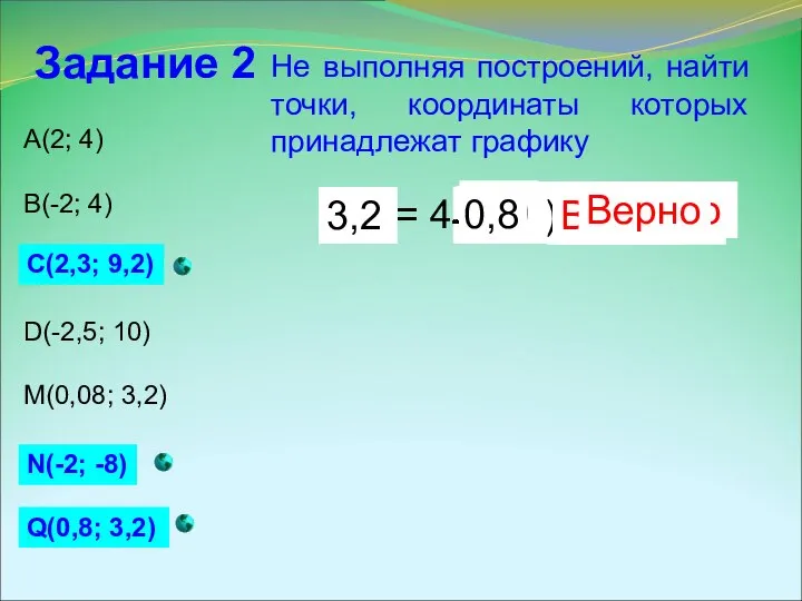 А(2; 4) В(-2; 4) С(2,3; 9,2) D(-2,5; 10) M(0,08; 3,2) N(-2;